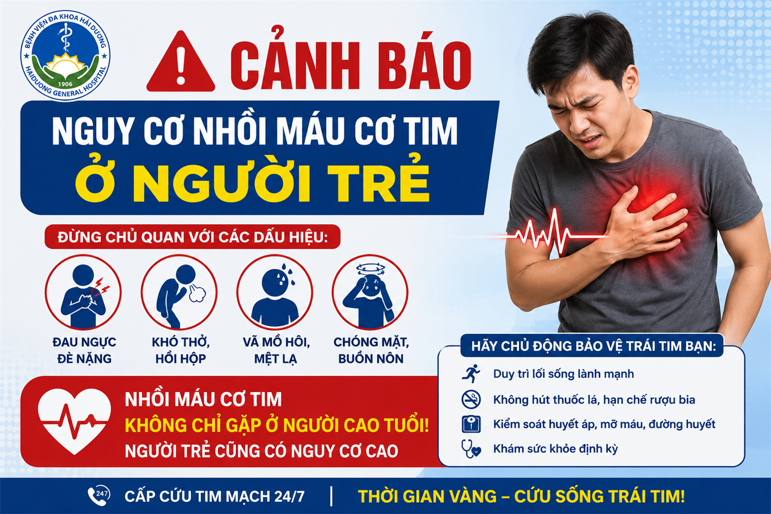 Cảnh báo tình trạng nhồi máu cơ tim ngày càng trẻ hóa: Nam bệnh nhân 38 tuổi được can thiệp kịp thời tại Bệnh viện Đa khoa Hải Dương